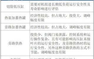 福建煤年产量有多少，福建煤年产量有多少吨