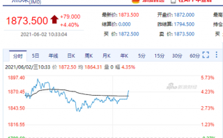 一吨煤生产多少焦煤，一吨煤生产多少焦煤呢