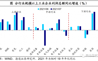 国电煤炭接受价是多少，国电煤炭交易平台官网
