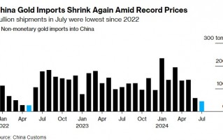 美国煤多少钱，美国煤多少钱一吨
