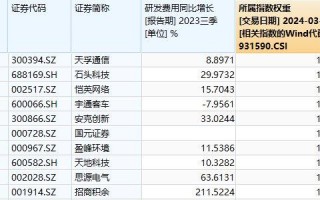 煤炭部有多少资产，煤炭部有多少资产啊