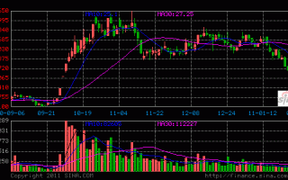 转龙湾煤矿有多少储量，转龙湾煤矿有多少储量啊