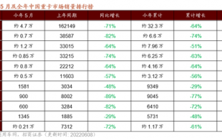 青海煤炭运费多少钱，青海煤炭运费多少钱一吨