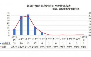 平煤集团煤层温度多少，平煤集团煤层温度多少度