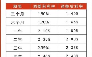 1个固定碳等于多少大卡，1个固定碳等于多少大卡？