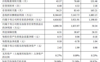 标准煤多少钱，标准煤多少钱一吨